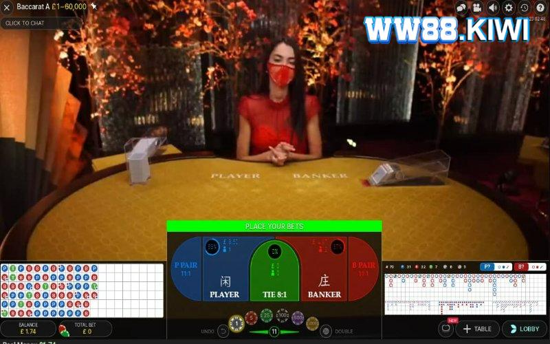 Tìm hiểu vài nét về game Baccarat online